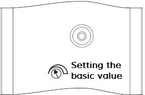 Manual instruction of setting the basic value