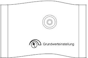 Grundwerteinstellung LED Dimmer Rückseite