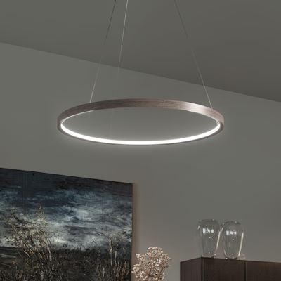 Category ring lights