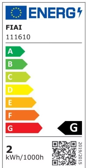 eulabel