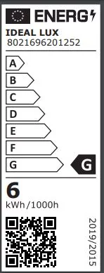eulabel