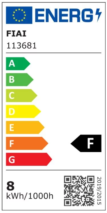 eulabel
