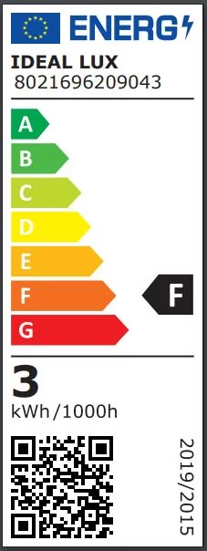 eulabel