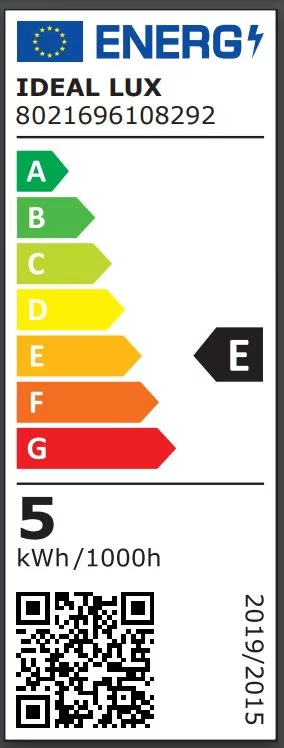 eulabel