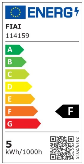 eulabel