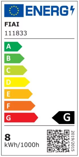 eulabel