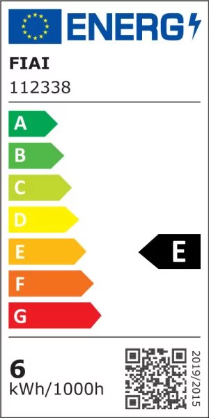 eulabel