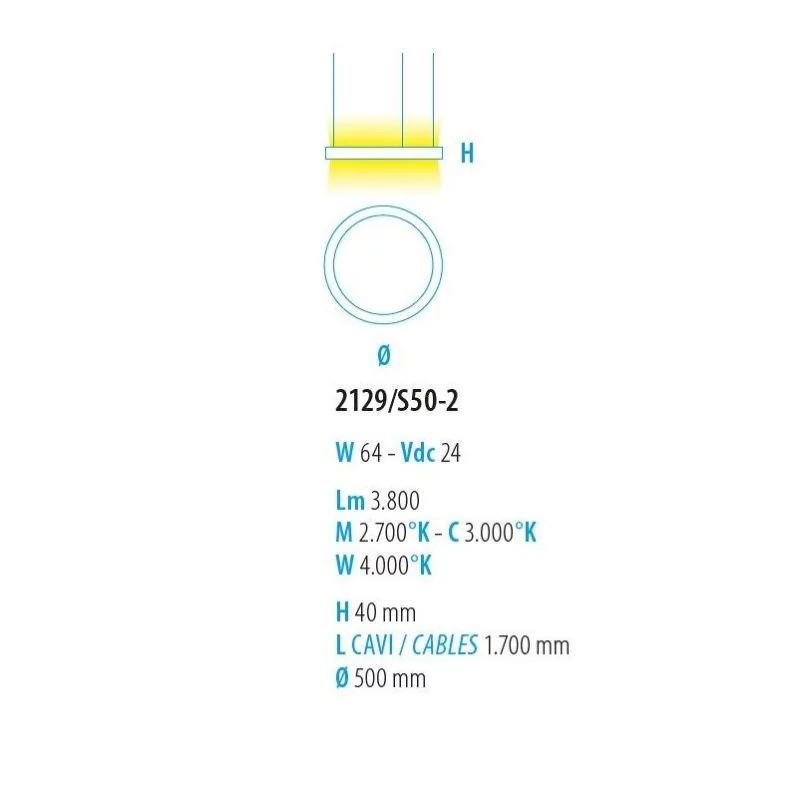 Skizze Loop 50cm nach oben und unten strahlend