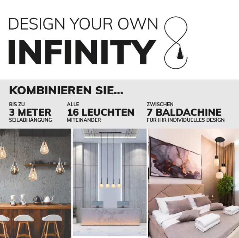 Übersicht der Infinity Serie 1