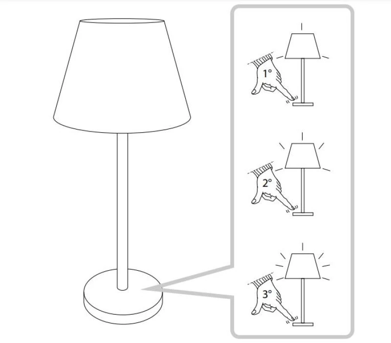 3 brightness levels adjustable at the lamp base