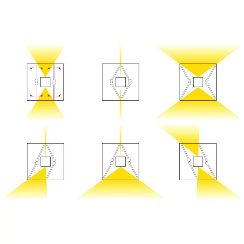 Lichtverteilungsmöglichkeiten