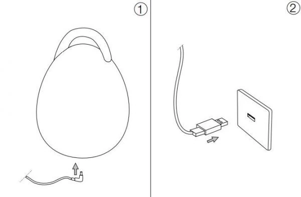 Tisch-Bodenleuchte Campana/Ideal Lux USB-Kabel Skizze