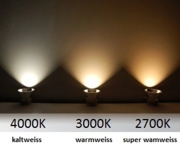 LED Lichtfarbe 3000K warmweiß