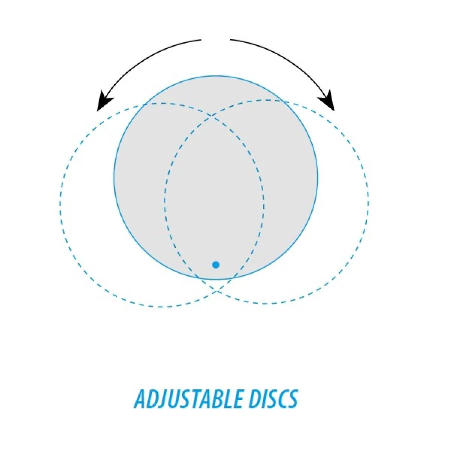 Sketch of rotary disk