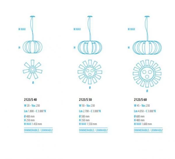 Skizze von LED Pendelleuchten Geo